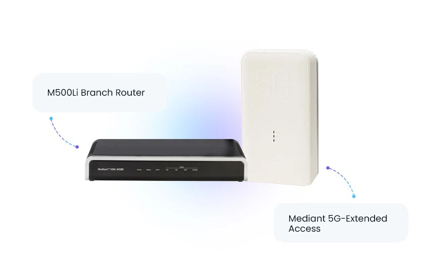 5G data backup is supported by the Mediant 500Li branch router and the Mediant 5G-Extended Access device