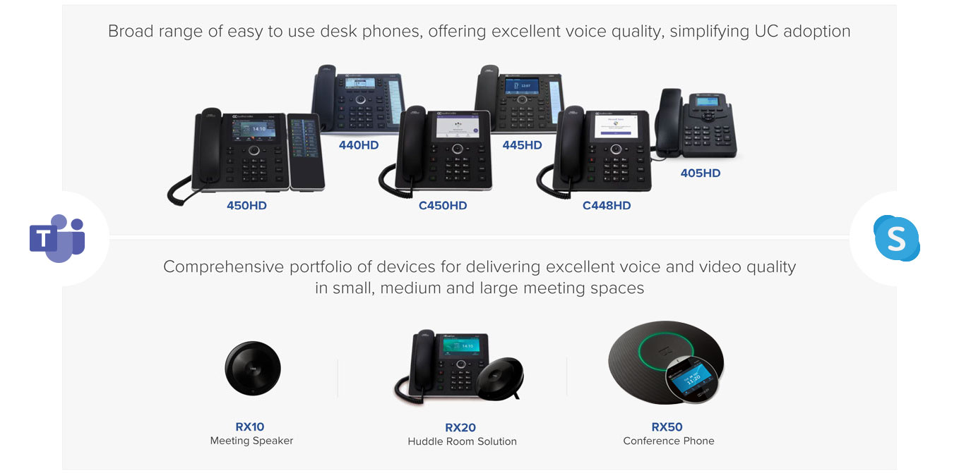 Microsoft Teams y Skype for Business: teléfonos IP y soluciones para salas de reuniones compatibles