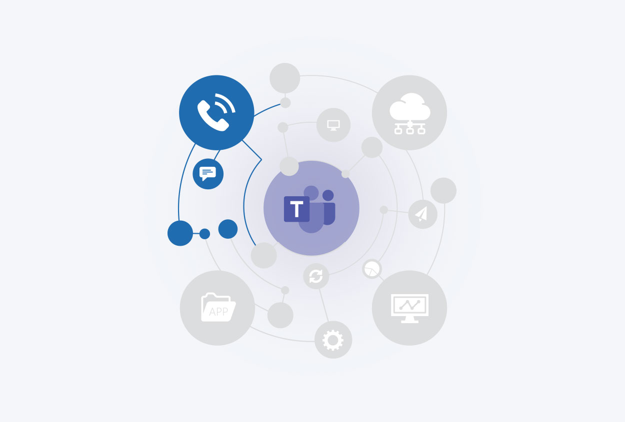 Téléphones IP et solutions de salle de réunion pour Microsoft 365