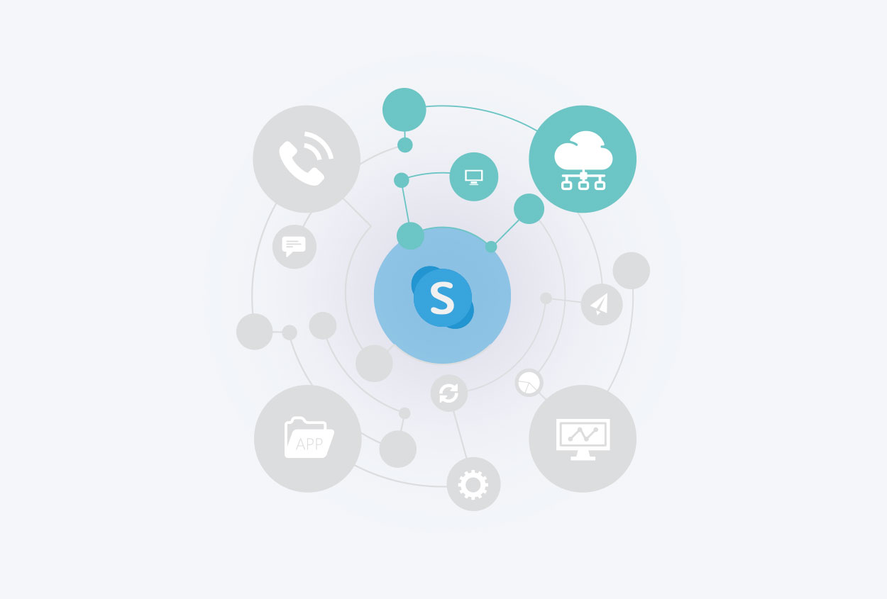 Analog Gateways seamless connectivity for legacy devices in Micorosft