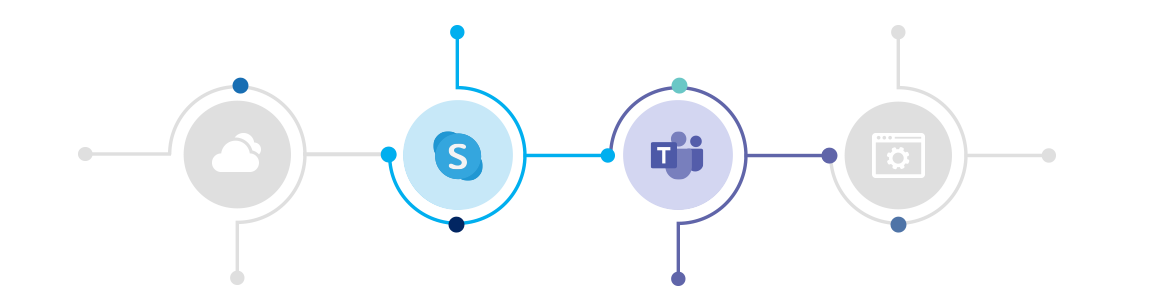 Produkte für Microsoft 365