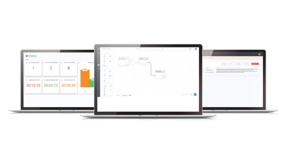 Voca Conversational Interaction Center Conversational AI Contact