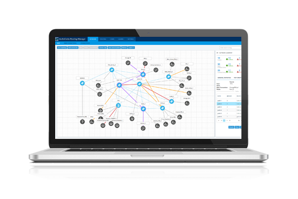 AudioCodes Routing Manager