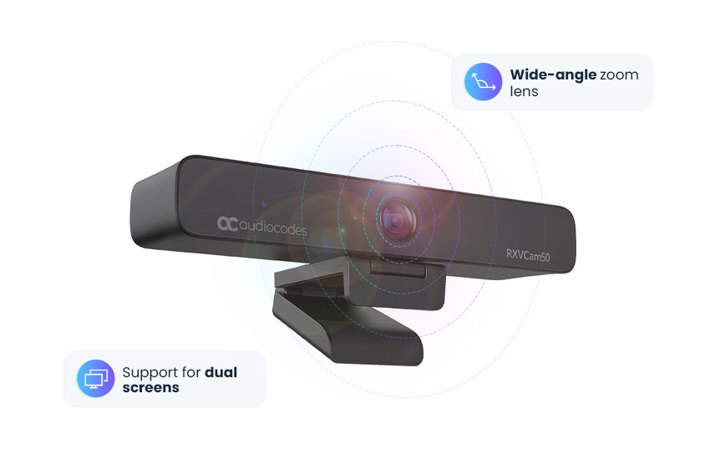 High-quality, wide-angle video camera