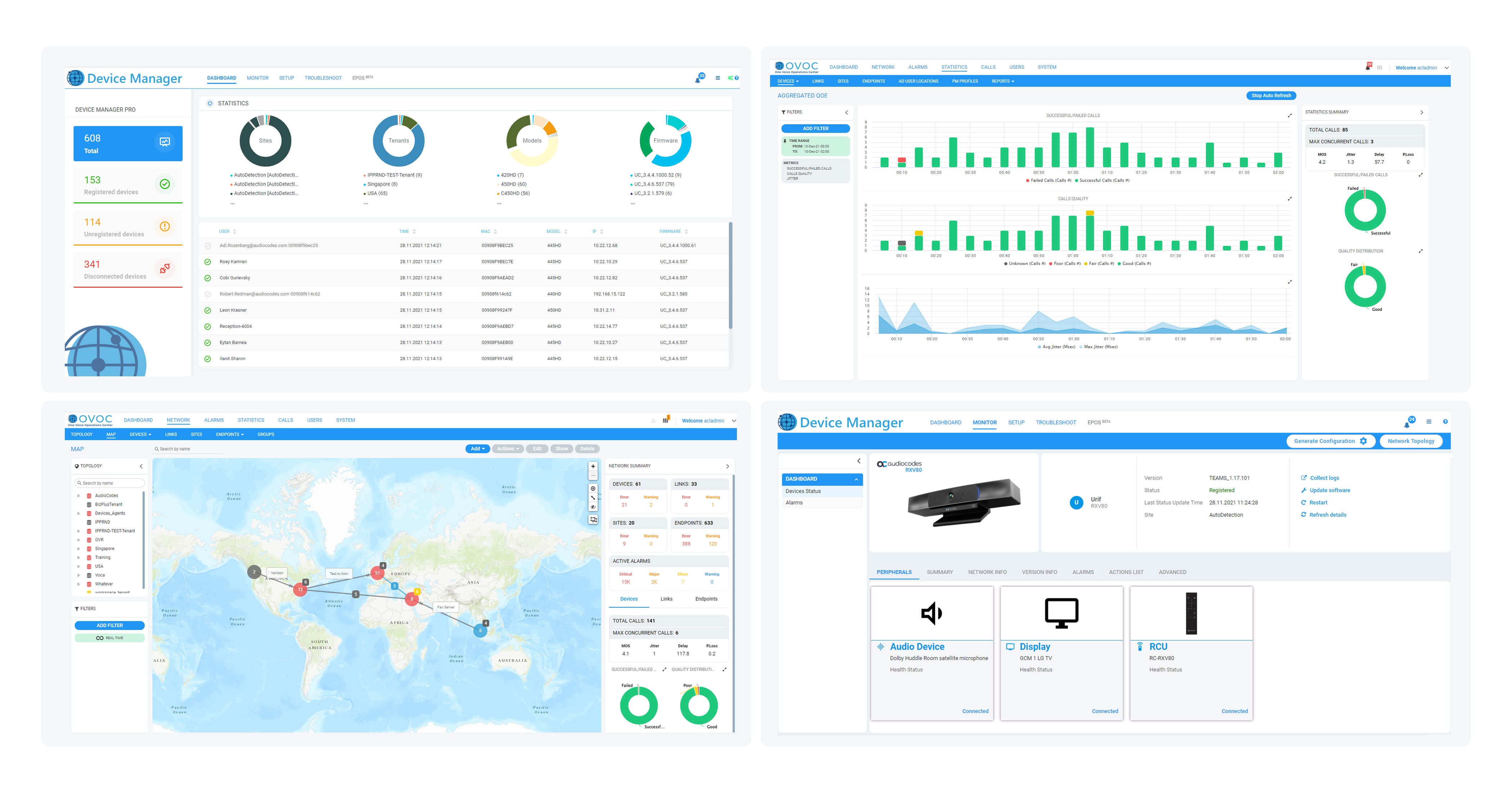 Device Manager Bildschirme