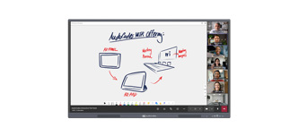 AudioCodes Interactive Flat Panel