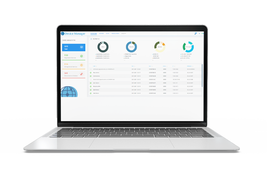 AudioCodes Device Manager