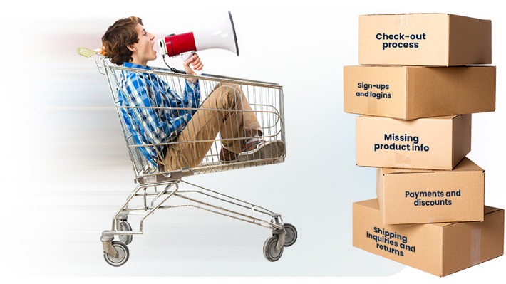 Scenarios of Shopping Cart Abandonment